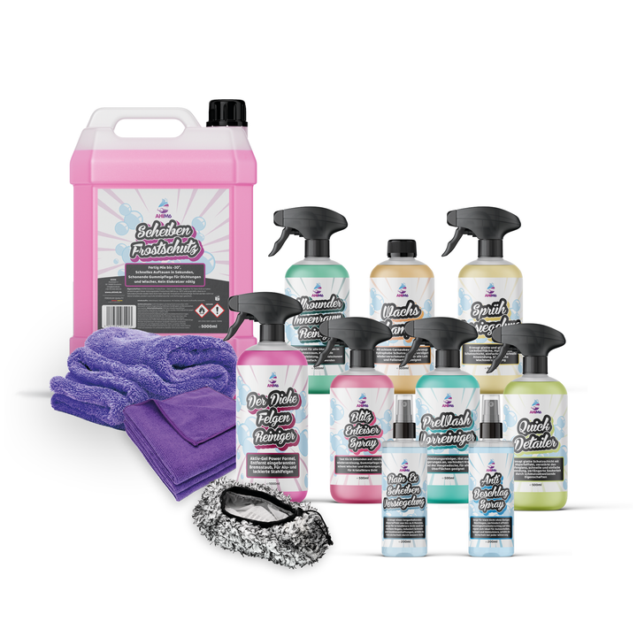 Winterpflege Set Pro