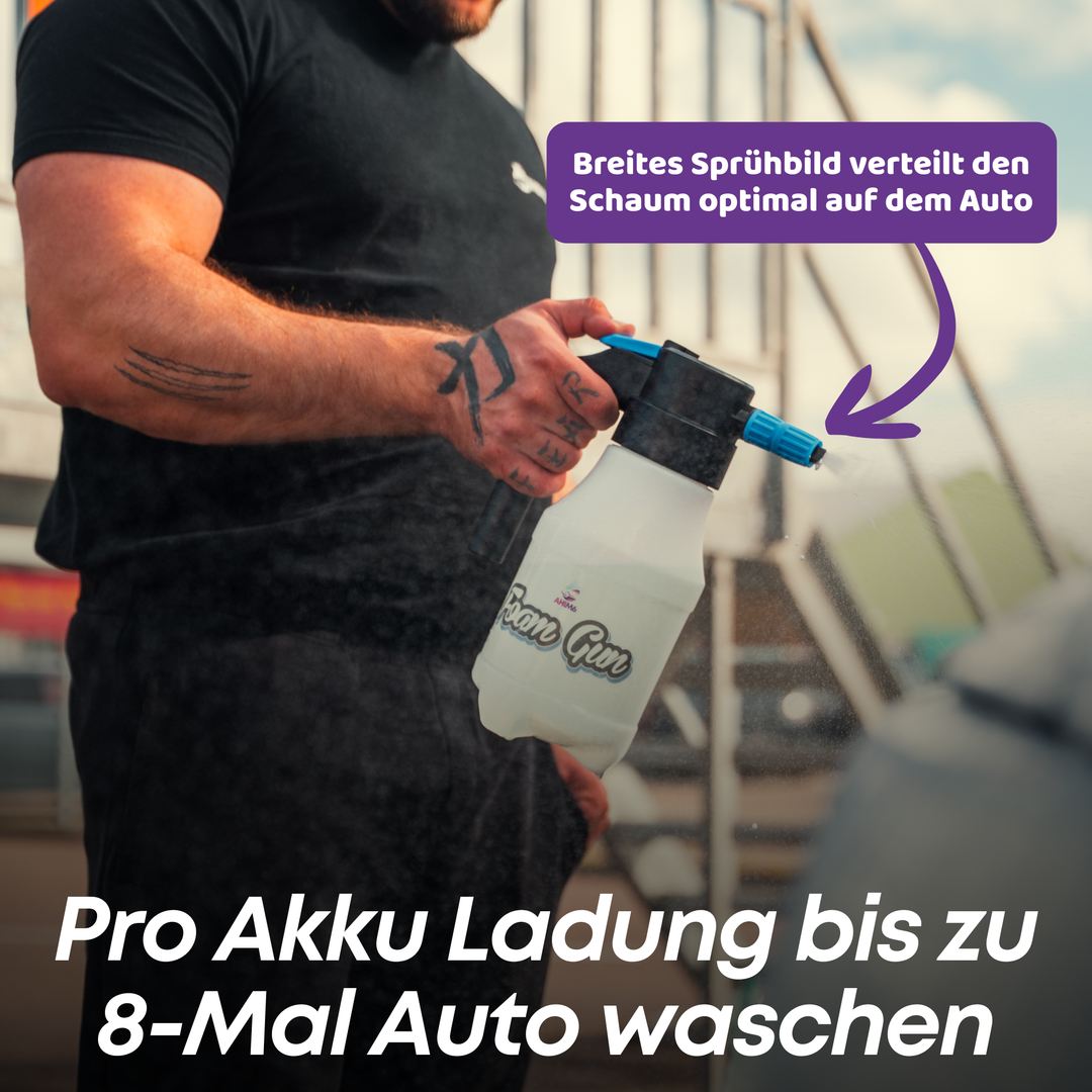 Ahi´s Bestseller Set Pro