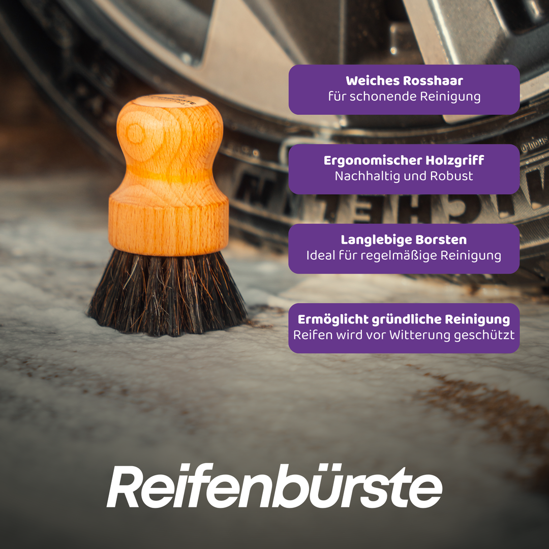 Felgen & Reifen Set Pro